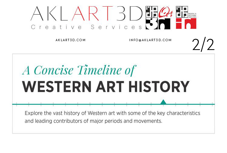 HISTORY OF ART - 2 | 2